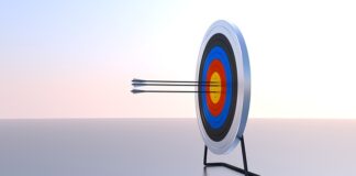 Mierzenie efektywności działań marketingowych